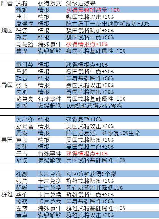 2024新澳天天资料库：免费素材方案详解_揭秘QAK520.71版