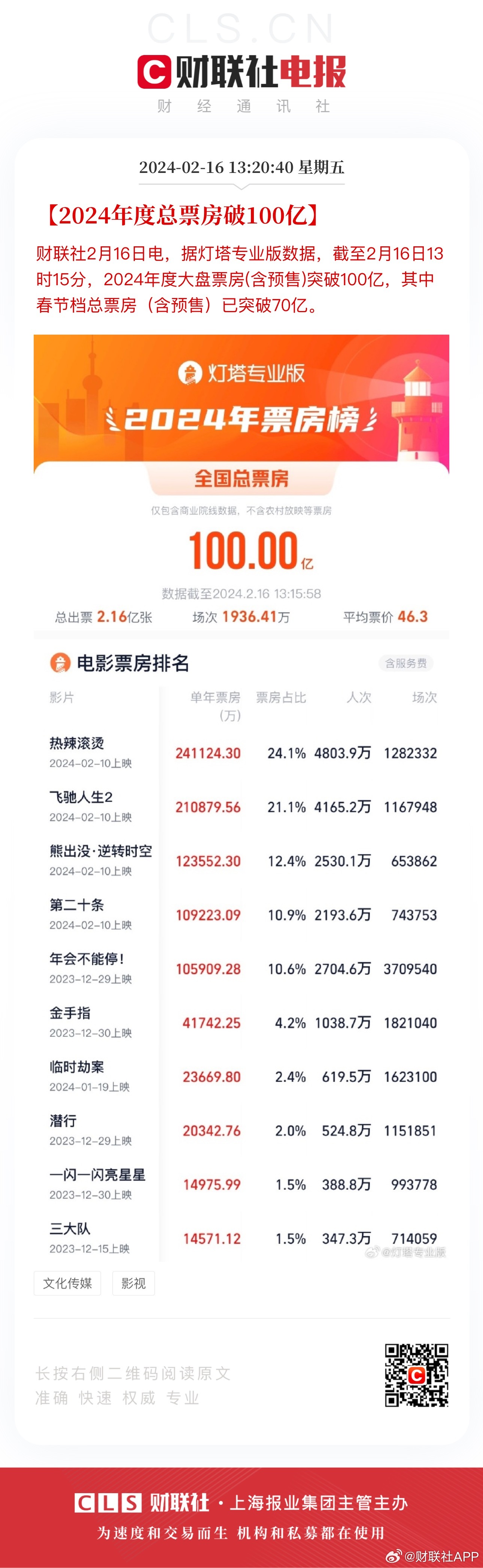 澳门王中王100%中奖，详尽数据解析—超凡版FUN336.82