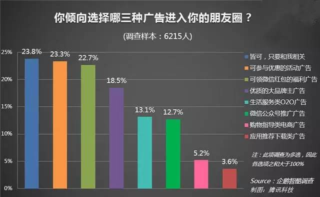 新奥门资料站：精准信息与未来版YST880.15方案深度解析