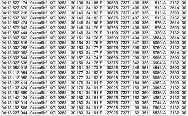 王中王7777传真解析：KZG901.08数据资料详解