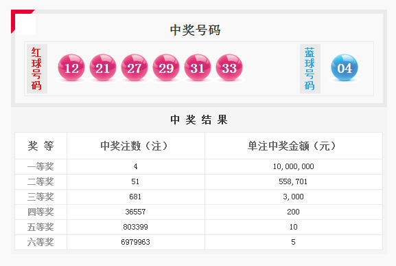 “2024年澳门天天彩免费资料解析，数据详实_快速版JMT625.33”