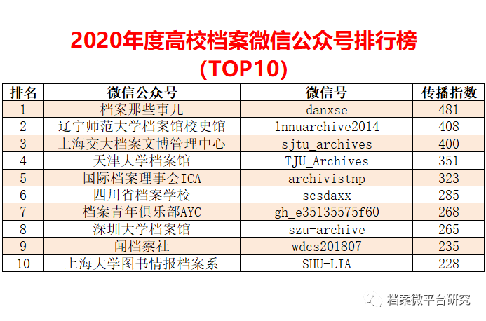 2024澳新正版资料亮点解析：数据解读VDA893.1广播版