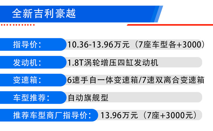 免费获取新澳精准资料，动漫版LZK323.72综合评估解析