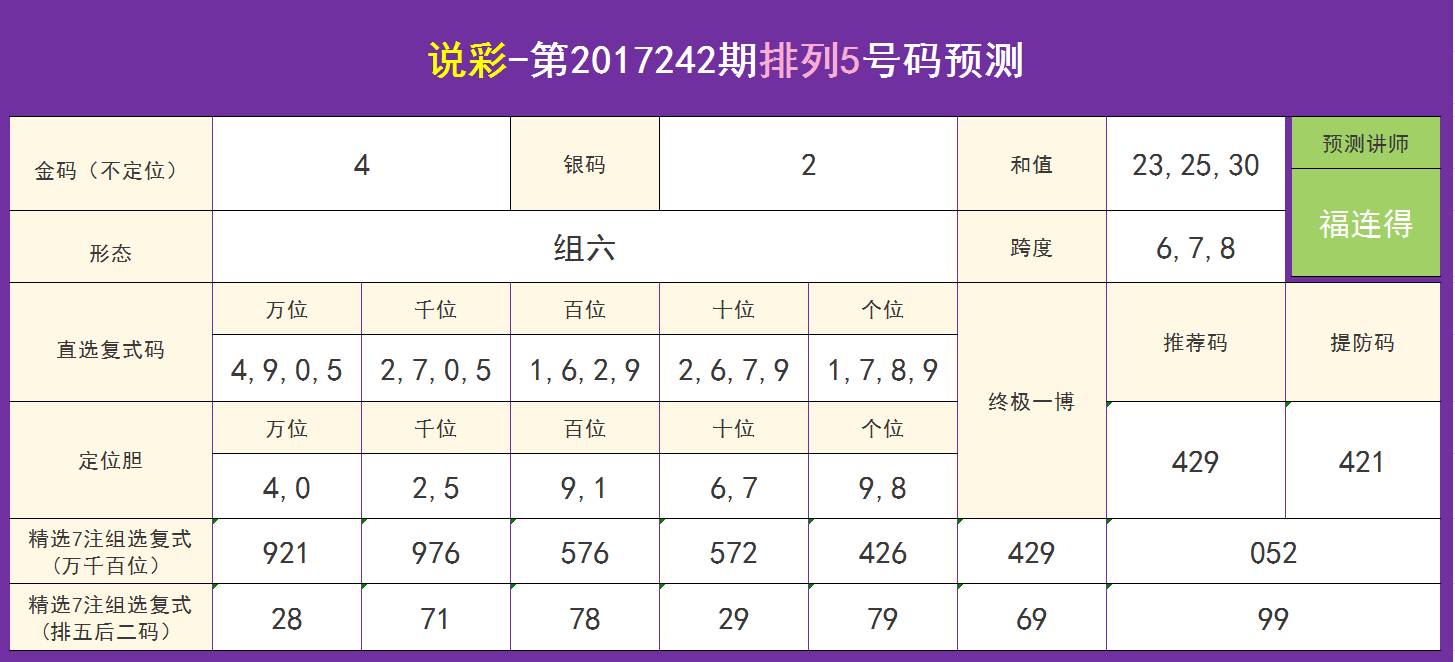 “2024澳门特马开奖138期详解，精选版VTS954.3解读”