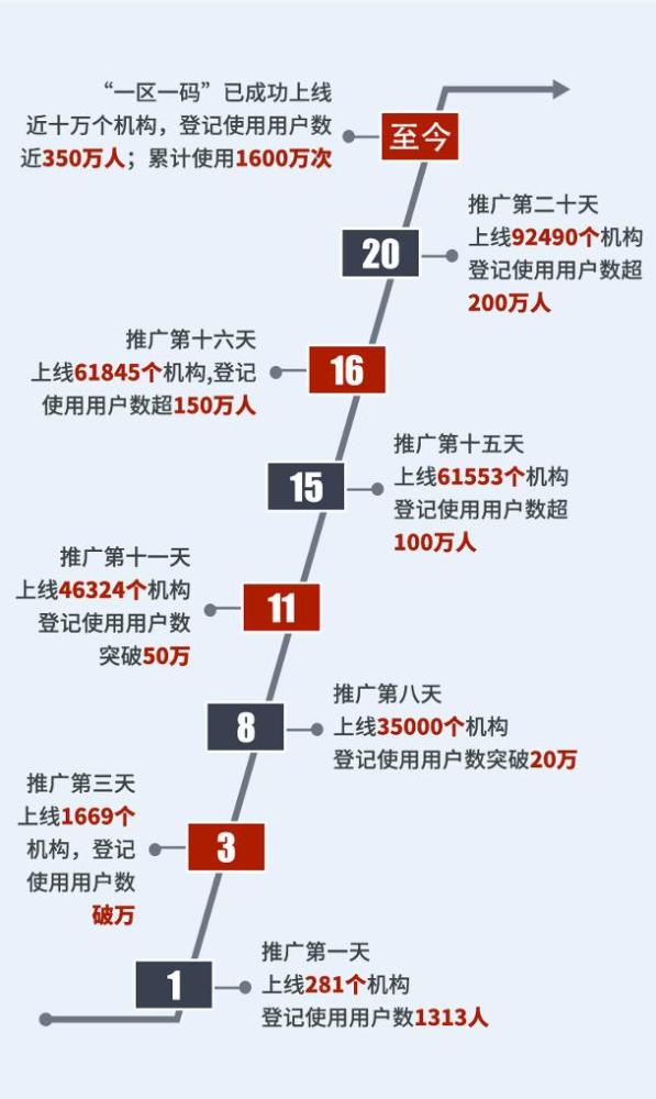 新澳门一码100%精准解读，精选策展版TGA218.17推荐