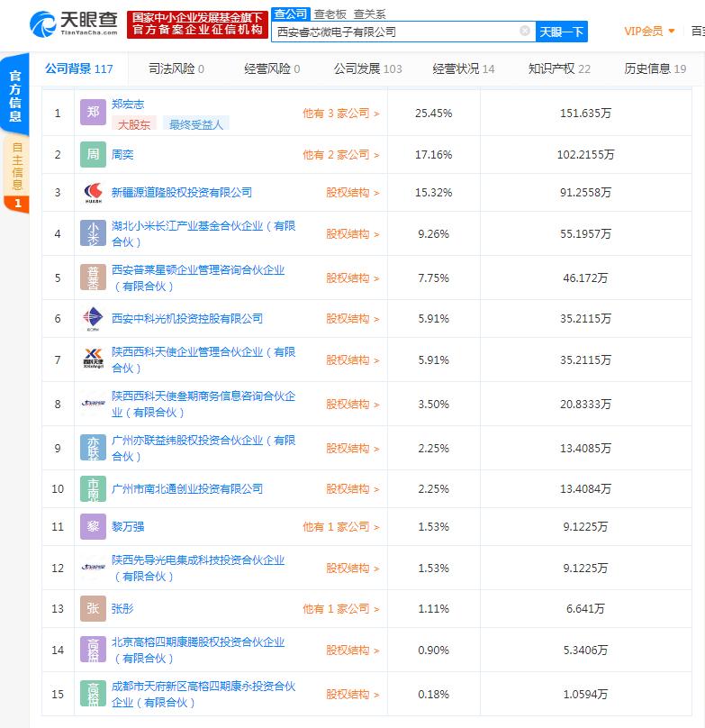 香港二四六开奖信息汇总：微厂精选，图库精彩解读_TFO162.08和谐版