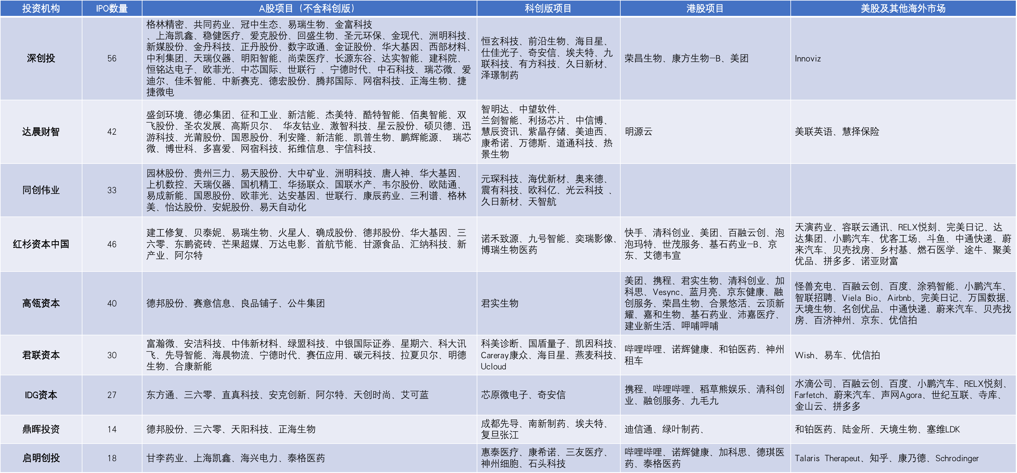 2024澳新资料宝典，独家解析方案_专家版HXK275.63