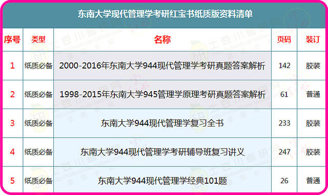 2024正版新奥资料免费共享，综合评估分析对比OVL925.53付费版