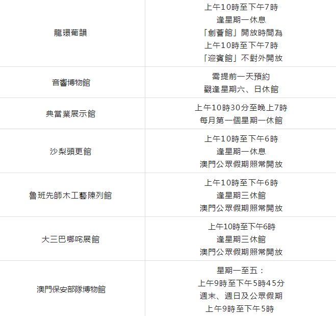 澳门数据宝典，官方资料核实，安全攻略解读_社区版ZIP510.33