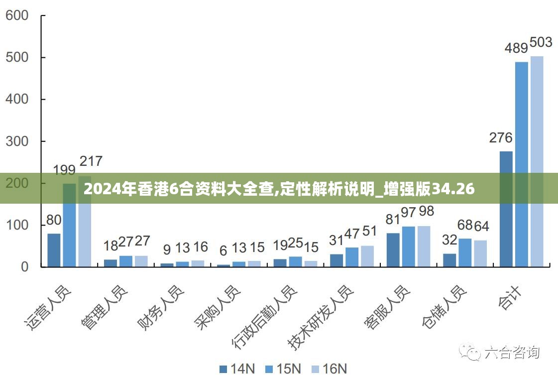 2024香港内部精准资料解析：CLF6.67综合数据解读版