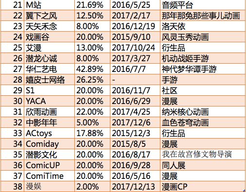 2024年11月17日 第65页