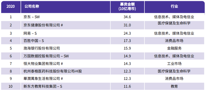 2024香港正版资料大全免费发布，决策实施指南_七天版RYD614.28