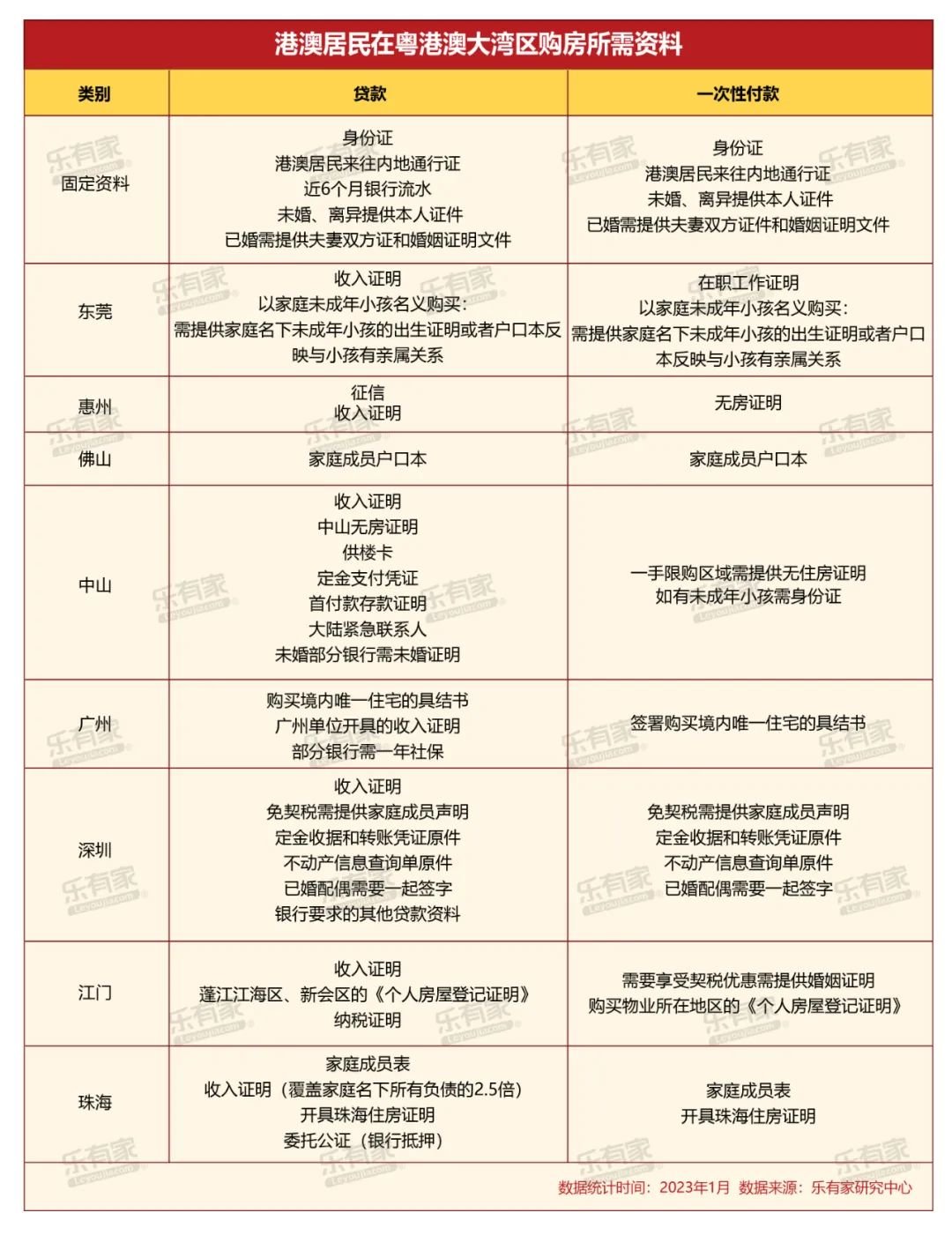 澳门最新资讯大全：安全评估策略标准版IVX103.25免费获取