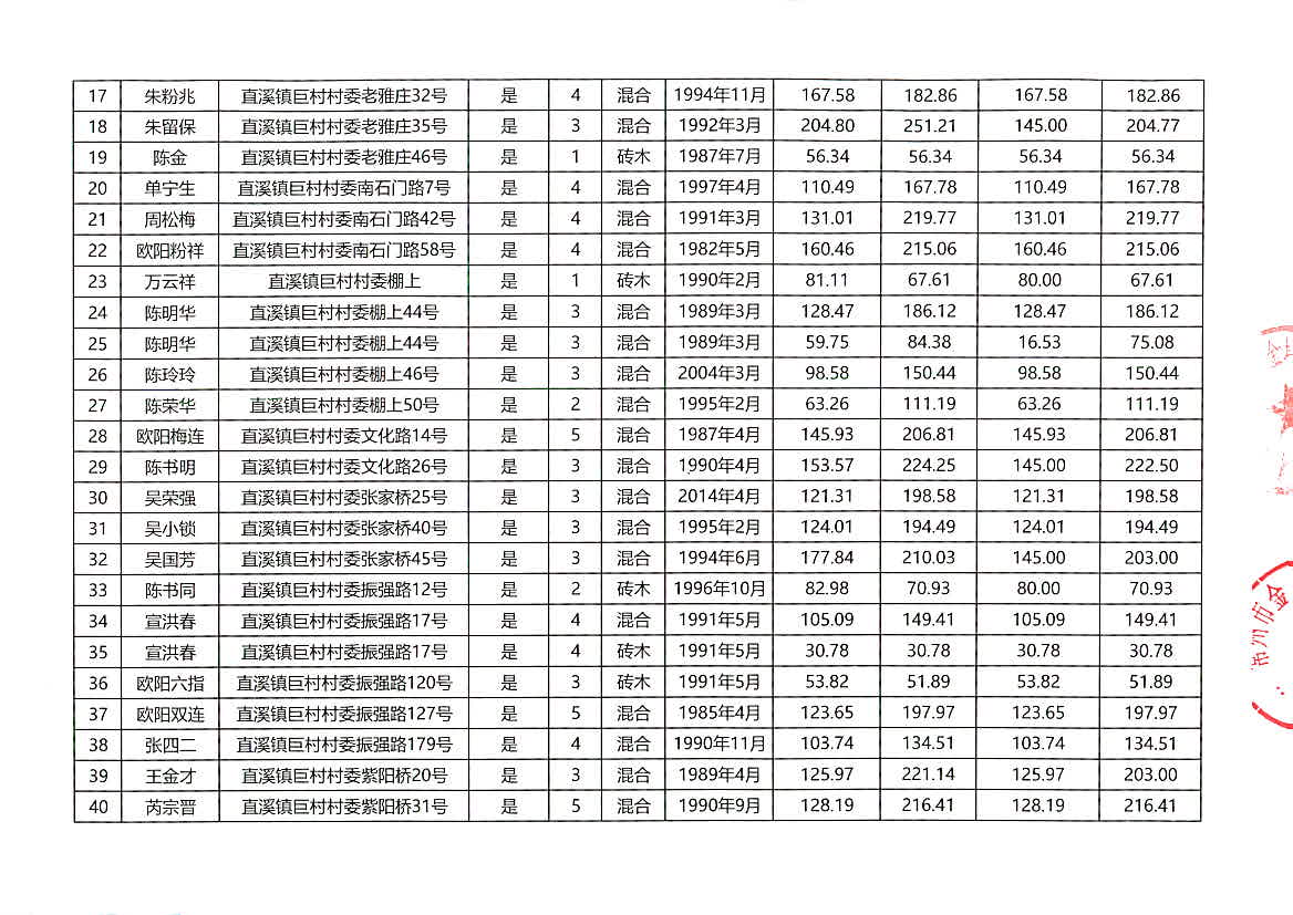 2024澳门六和彩免费资料检索：01-36详析，OBG894.09游戏数据解读