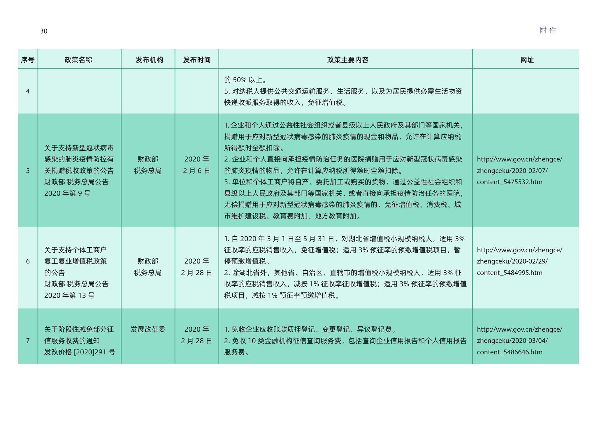 2024年全新奥精准资源包免费分享，安全策略深度解读_RML357.02未来版