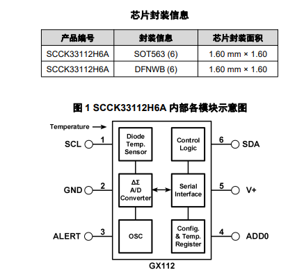 全新JUH374.96版传真系统：精准新传真技术及安全设计解析