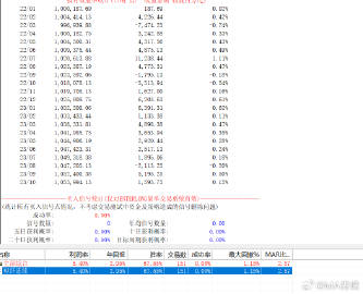 管家婆精准预测：一肖一码一特选，综合评估体系_精英版CJE902.59