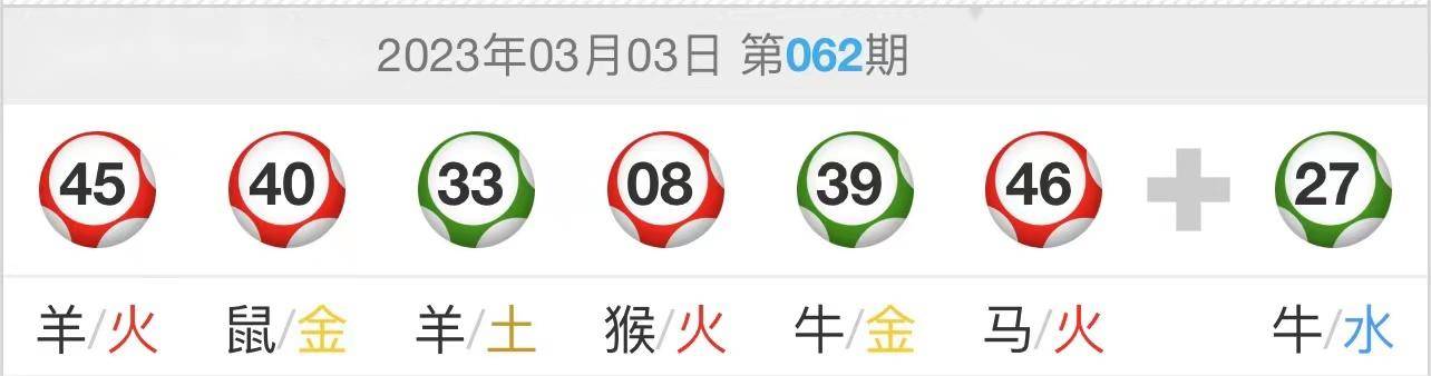 一肖一码精准预测：7955特码解析，安全策略动态版HOU498.13