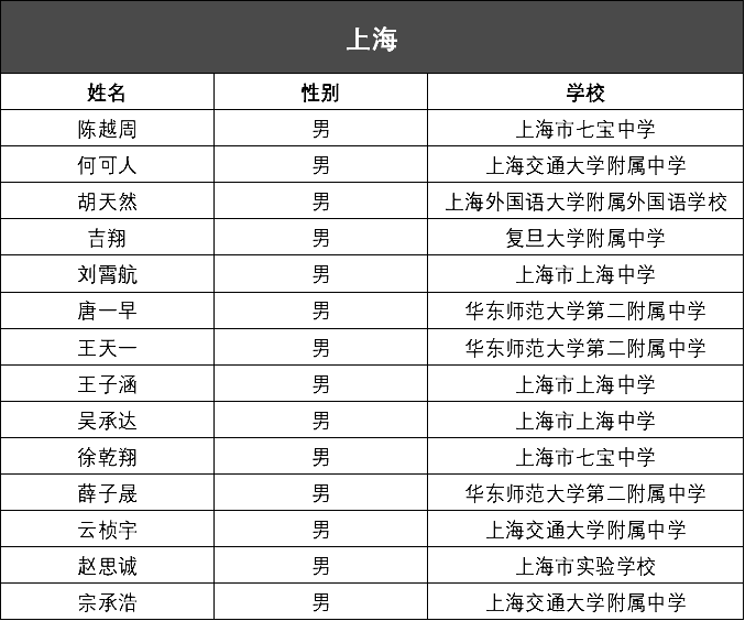 2024澳门每日六开奖图免费查看，权威正版解读详解_MLK245.1旗舰版