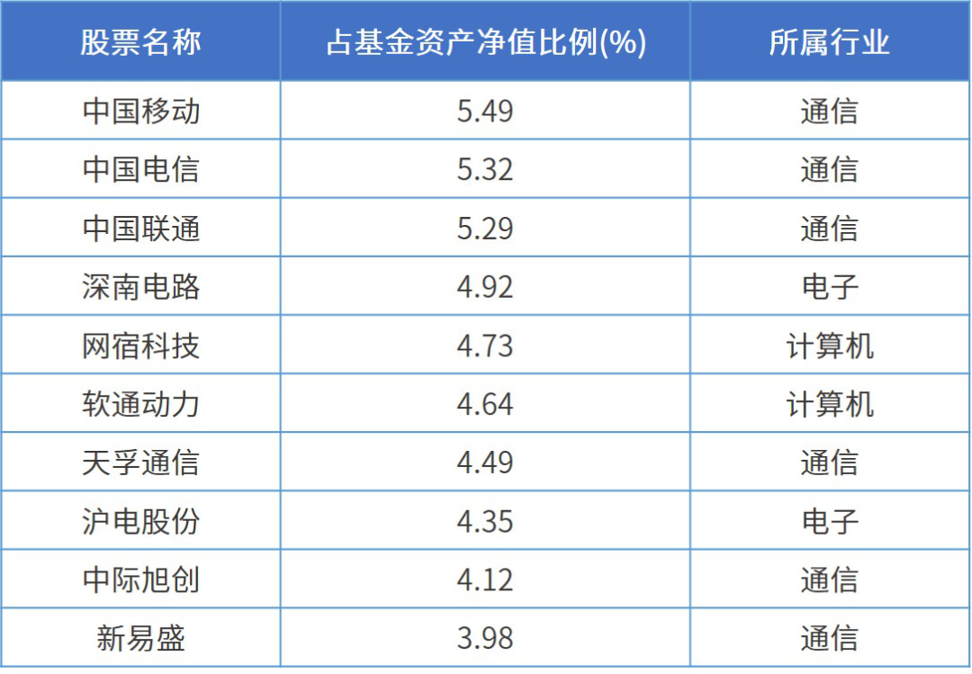 2024年每日好运资料详解：综合数据解读_和谐版DFG811.52