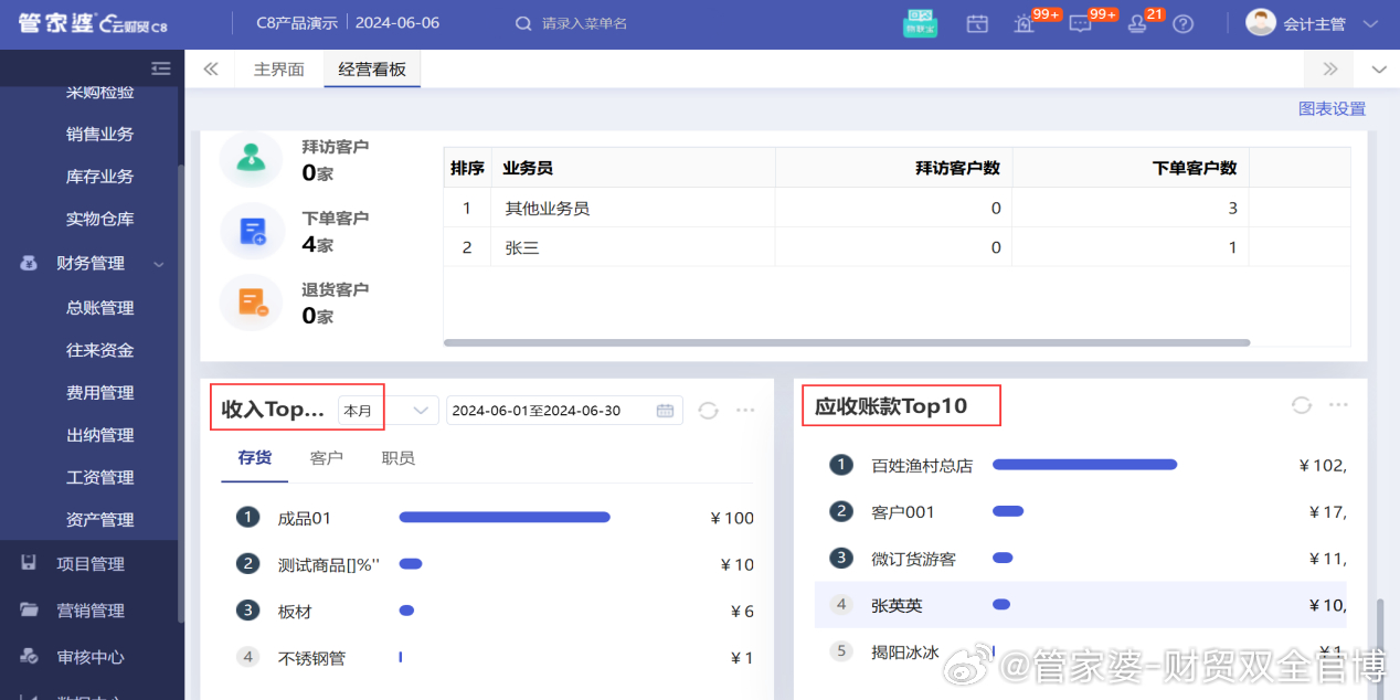 管家婆一肖一码一特，决策信息精准呈现——ABX247.68蓝球版