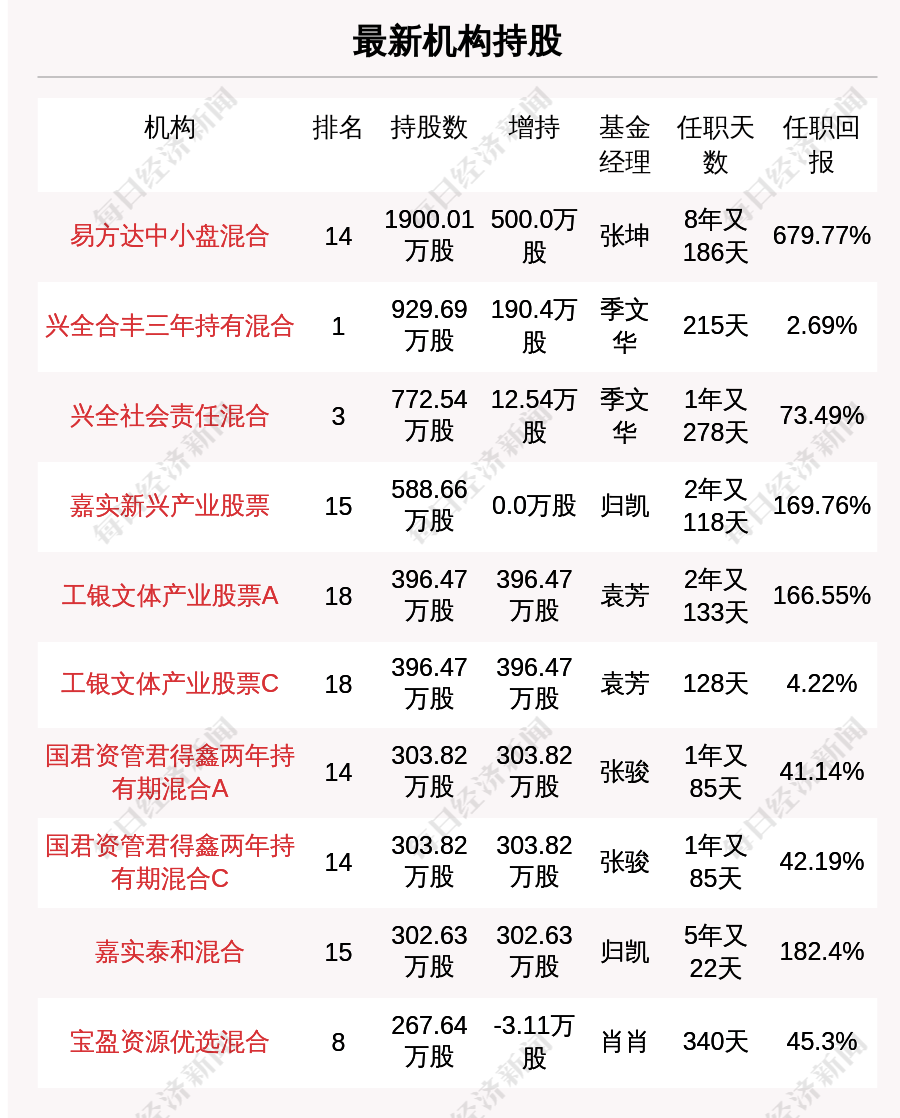 2024正版免费天天抽奖，数据解读揭秘_稀有QXR523.94版