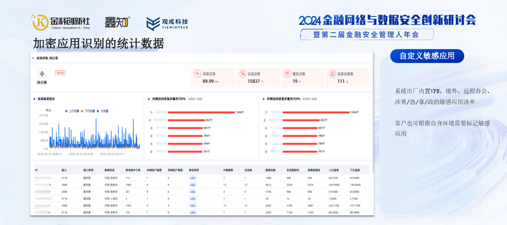 2024澳新正版资料全新升级，安全评估策略V7.66增强版