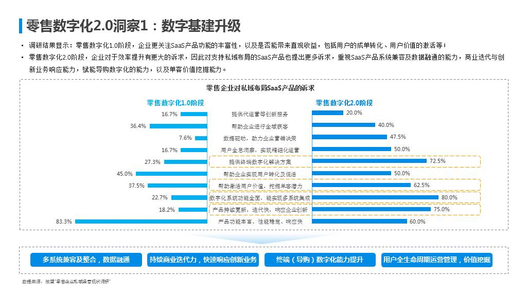 2024澳门开奖号码揭晓：安全策略中级版PYS294.03深度解析