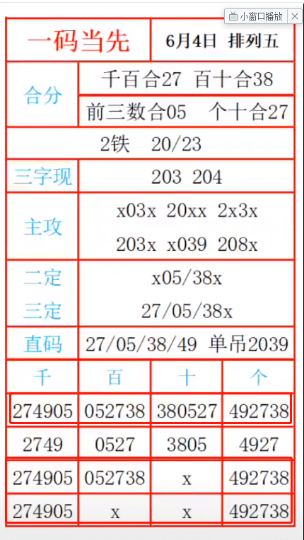 “2024管家婆一码定一肖，精选数据集_包装版 WOX206.14”