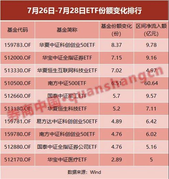 香港4777777开奖结果解析+热门解读一，WGN323.02最新影像版