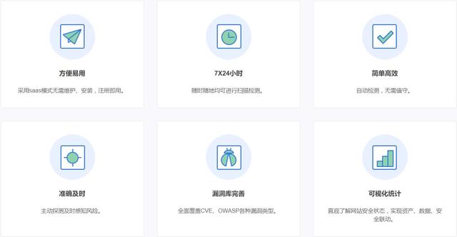 一肖一码精准预测7955，电商安全评估工具LVI30.3版