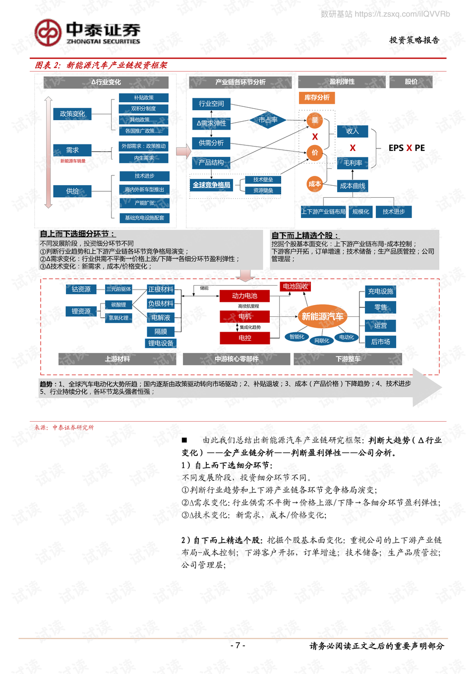 2024澳门正版免费资本车安全评估方案_权限版HRF358.68