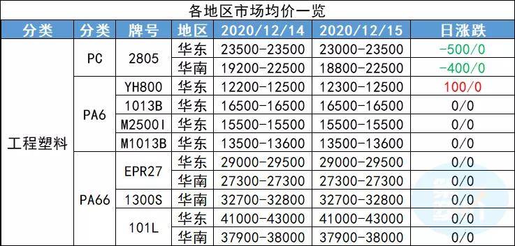 新奥门开奖资料全面收录，决策支持数据落地_自由版NMA819.46