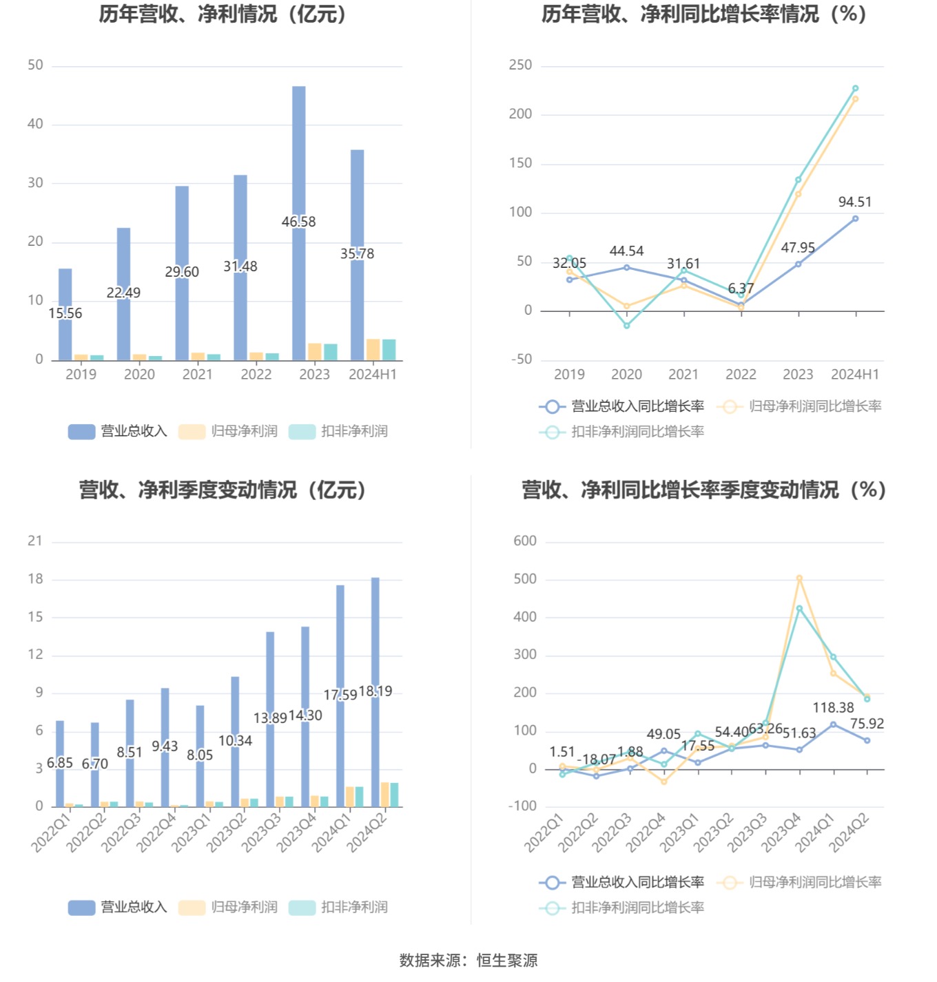 2024年新澳官方资料解读：JQY75.93安全设计策略分析