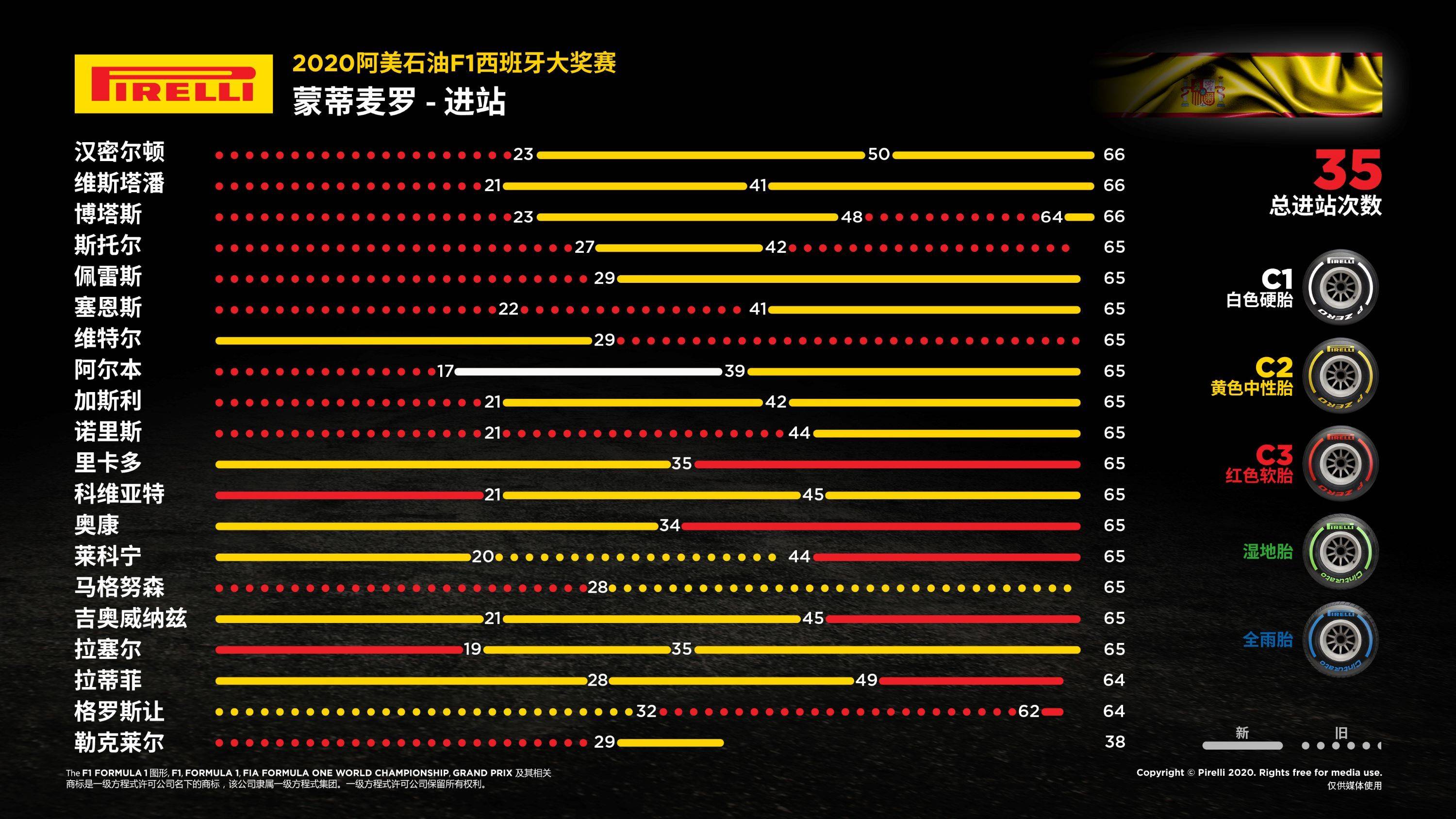 2024新奥正版资料免费发布：安全策略深度解析-WHE167.26预备版