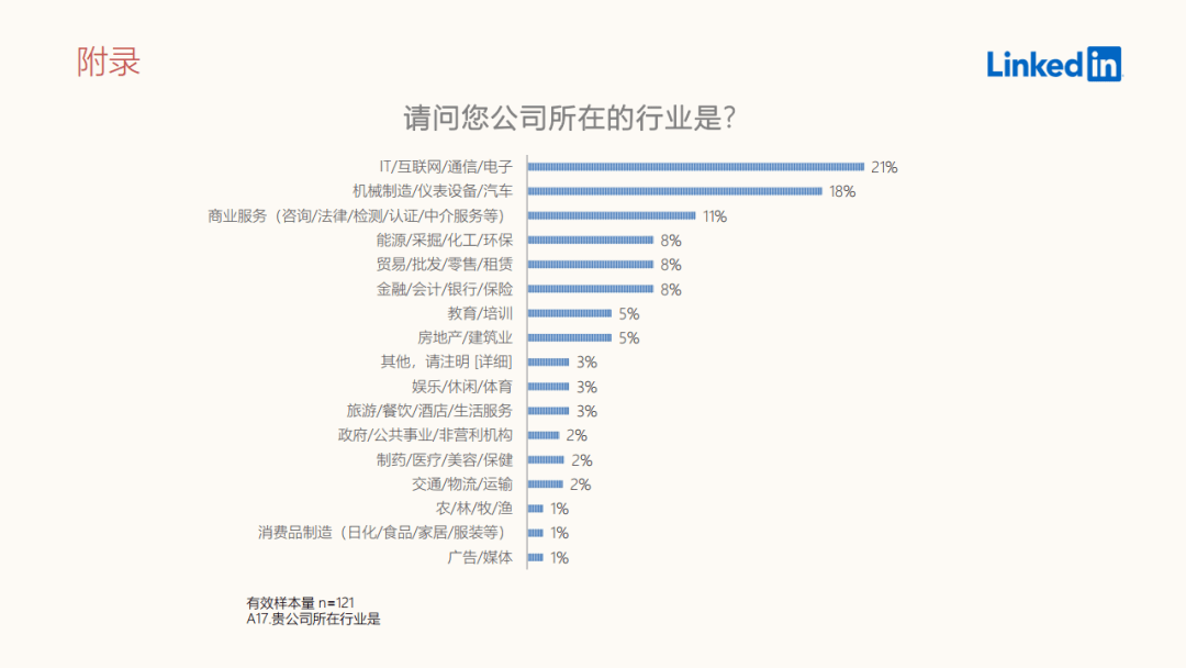 2024新澳官方资料汇编：数据解析版KFD724.17幻想篇