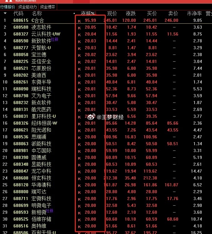 创业板QOB509.83：新奥门特免费资料汇编及深度解析