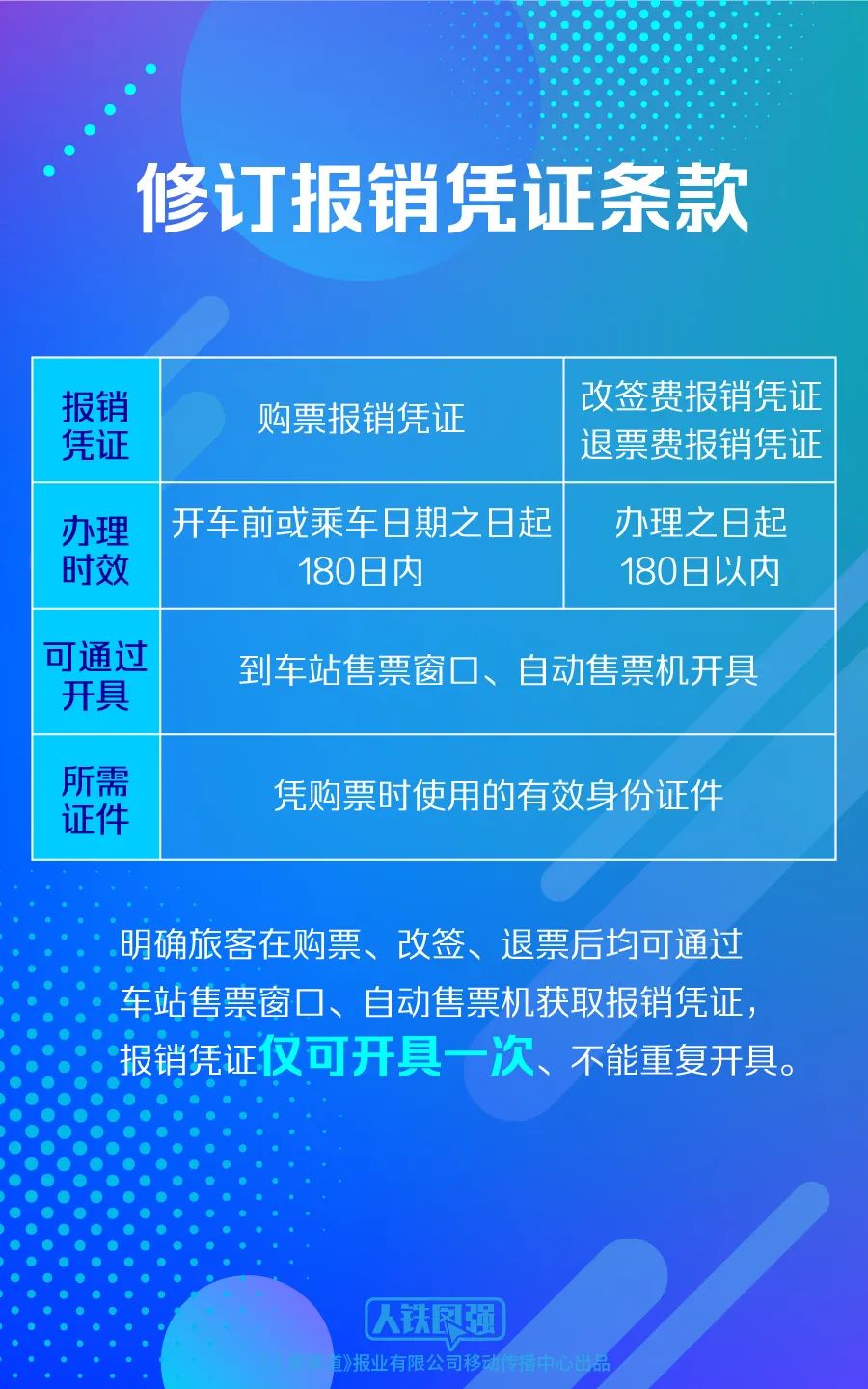 “2024新澳正版资料免费共享，详尽方案解读_精简版YIQ549.98”