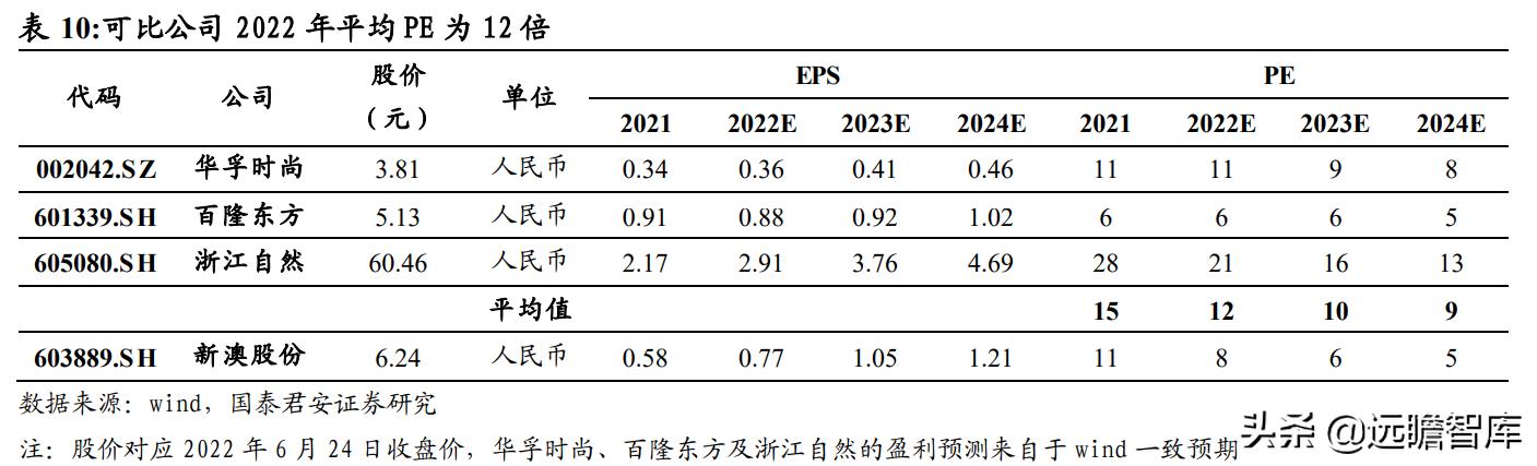 2024新澳权威资料集，决策参考指南_独刊BWX295.56