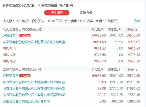 2024澳门开奖揭晓，深度解析精选版RMW118.13开奖结果