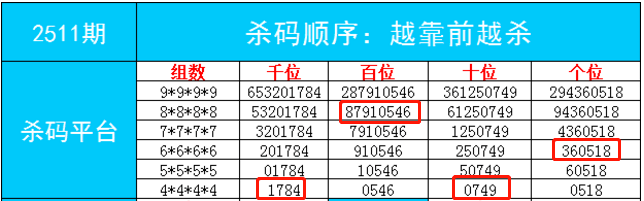 “管家婆精准一肖一码一中心，魔力版LVB514.33安全解码策略”