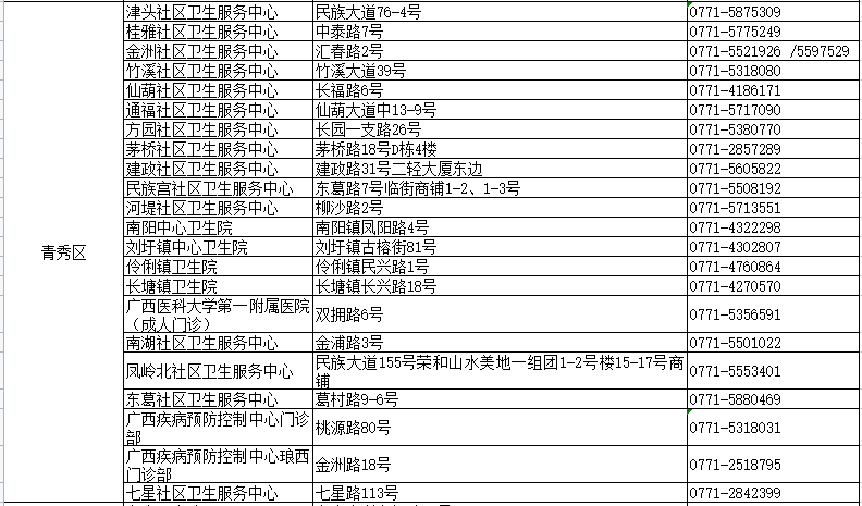 2023新澳门7777788888开奖，热门解析版IKR441.39原创揭晓