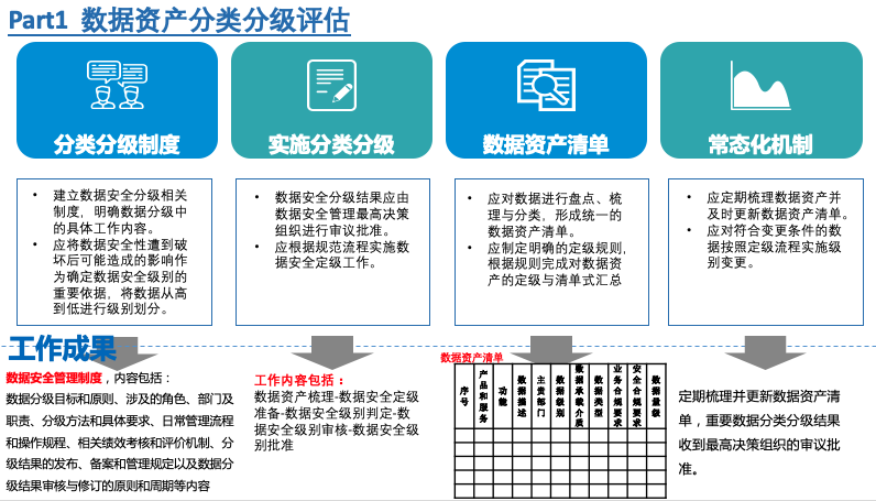 2024澳新正版免费资料亮点解析：安全评估与影像版MTW989.04策略