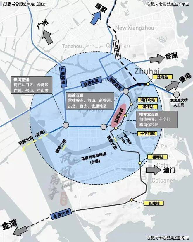 2024澳门内部资料深度解析：综合规划详览_GZS585.72全辑