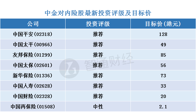 澳门新预测，魔力版YWZ87.24综合评价标准