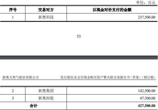 2024新奥资源免费分享：49幅图解及动态词汇解析_公积金板块HGM999.58