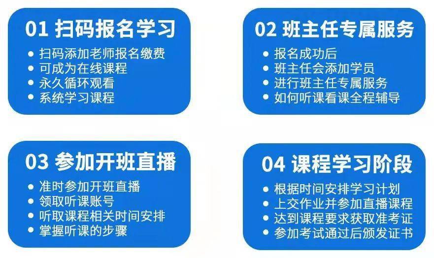 2024版澳新正版免费资料特色解析：安全策略与设计要点_FCG608.73黄金版