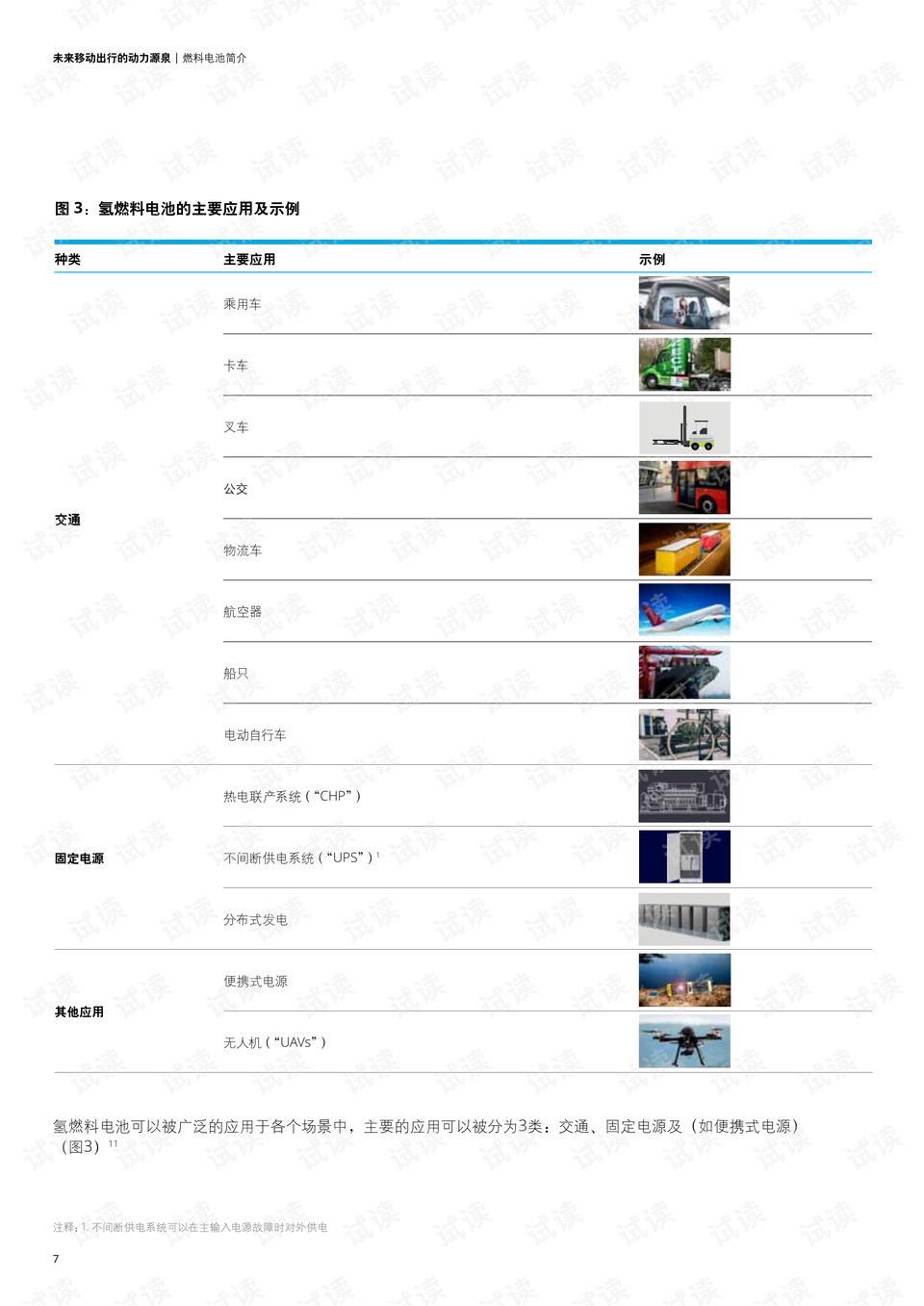 不正 第158页