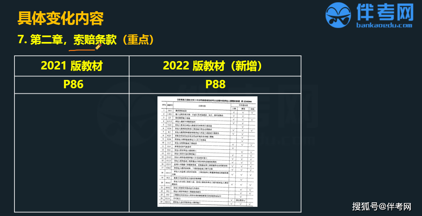 管家婆资料揭秘：一肖中特技巧，FNB438.88超清安全评估攻略