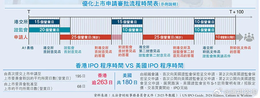 2024香港信息宝典全新版，环境领域WPM721.88专业操作指南